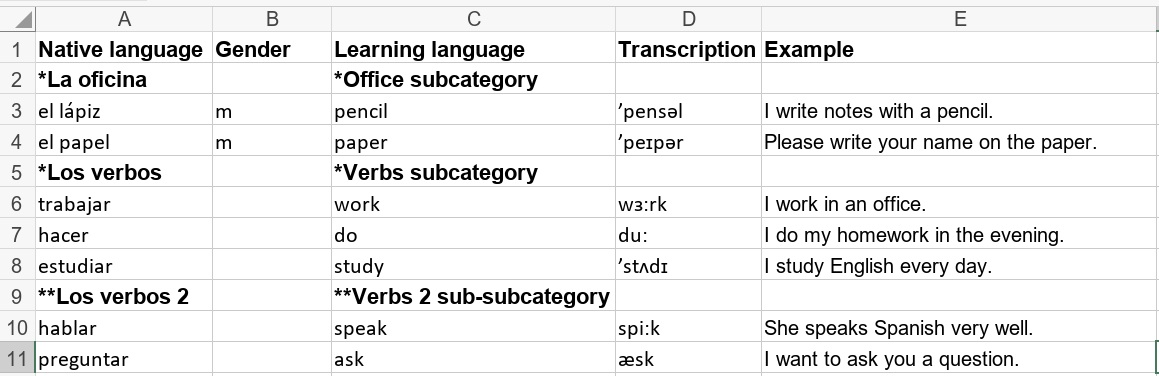 Import kartek Lexilize z programu Excel